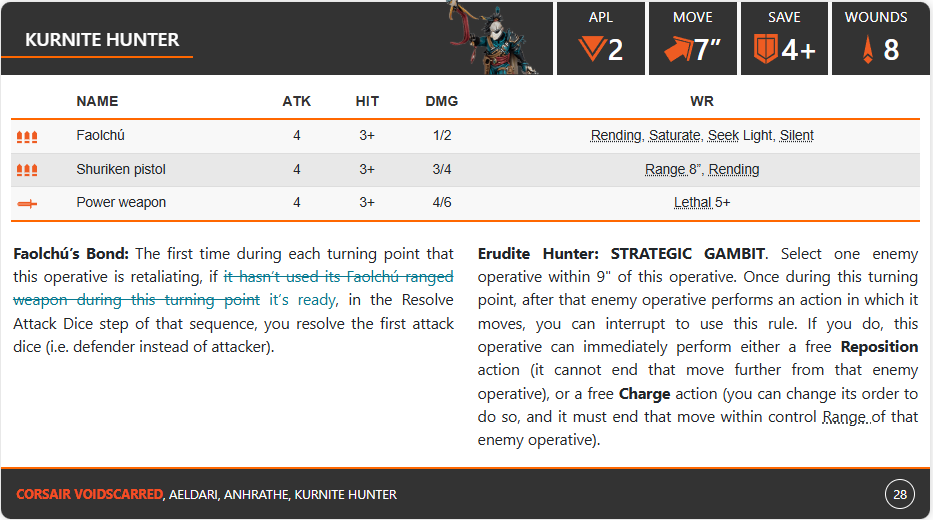 Kurnite Hunter profile