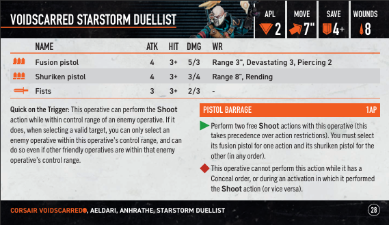 Starstorm Duellist profile